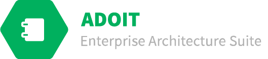 RPA