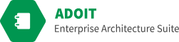 ADOIT